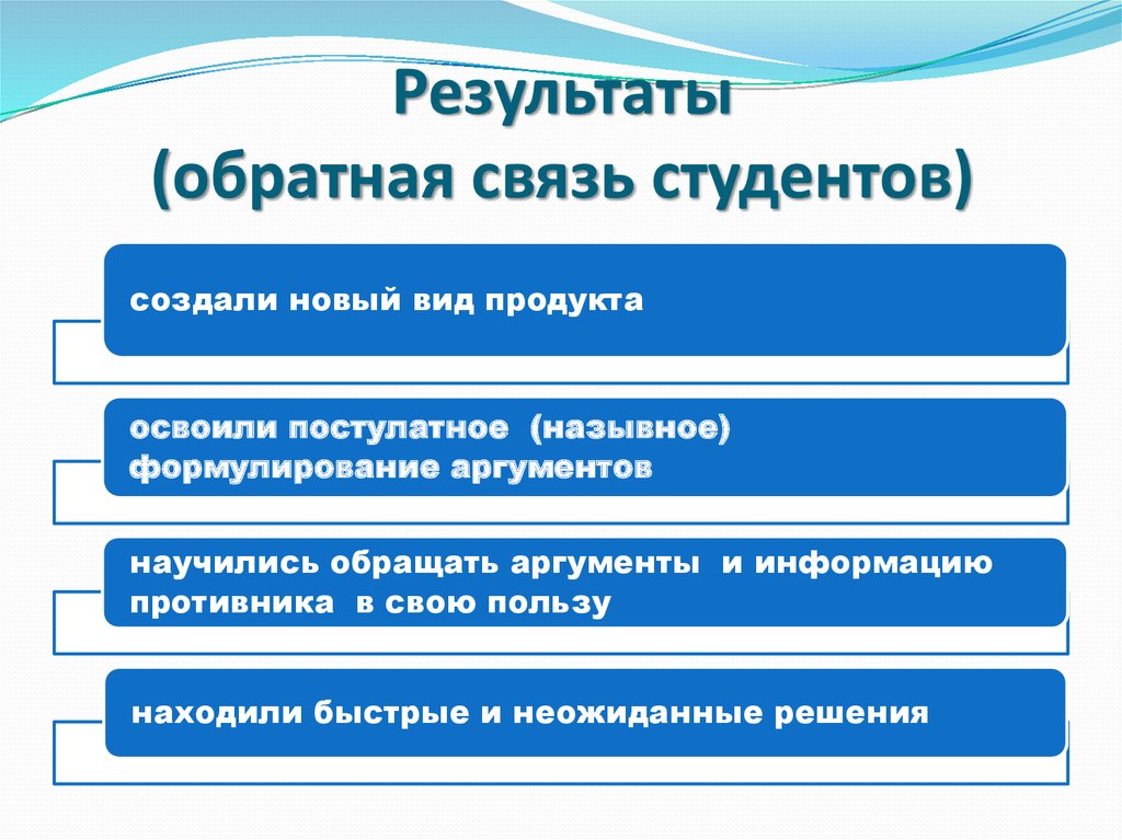 Результаты (обратная связь студентов)