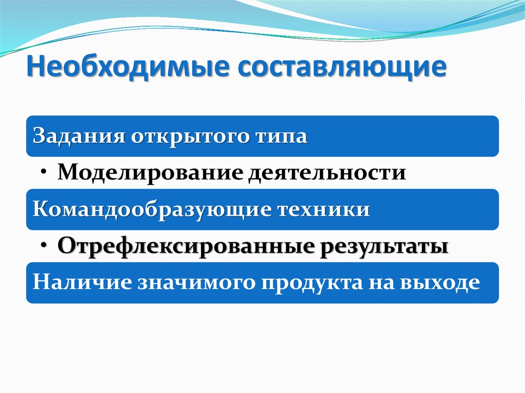 Необходимые составляющие