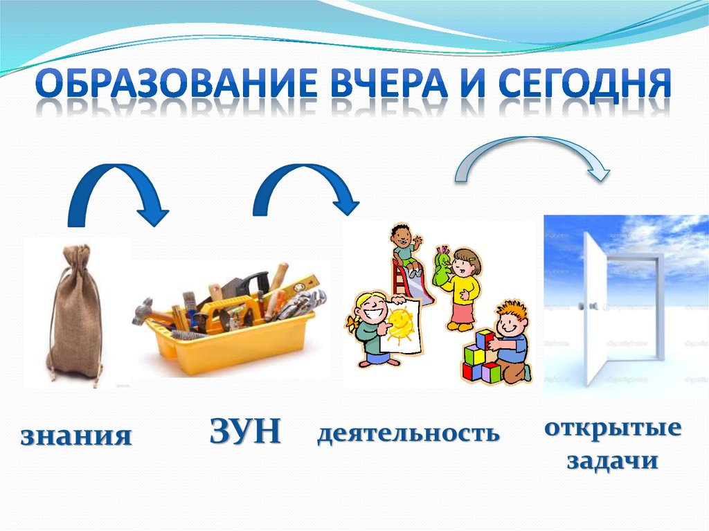 Образование вчера и сегодня