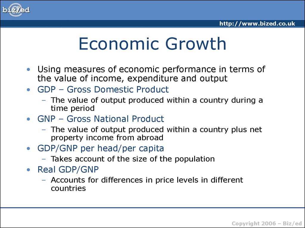 Indicators of economic development - презентация онлайн