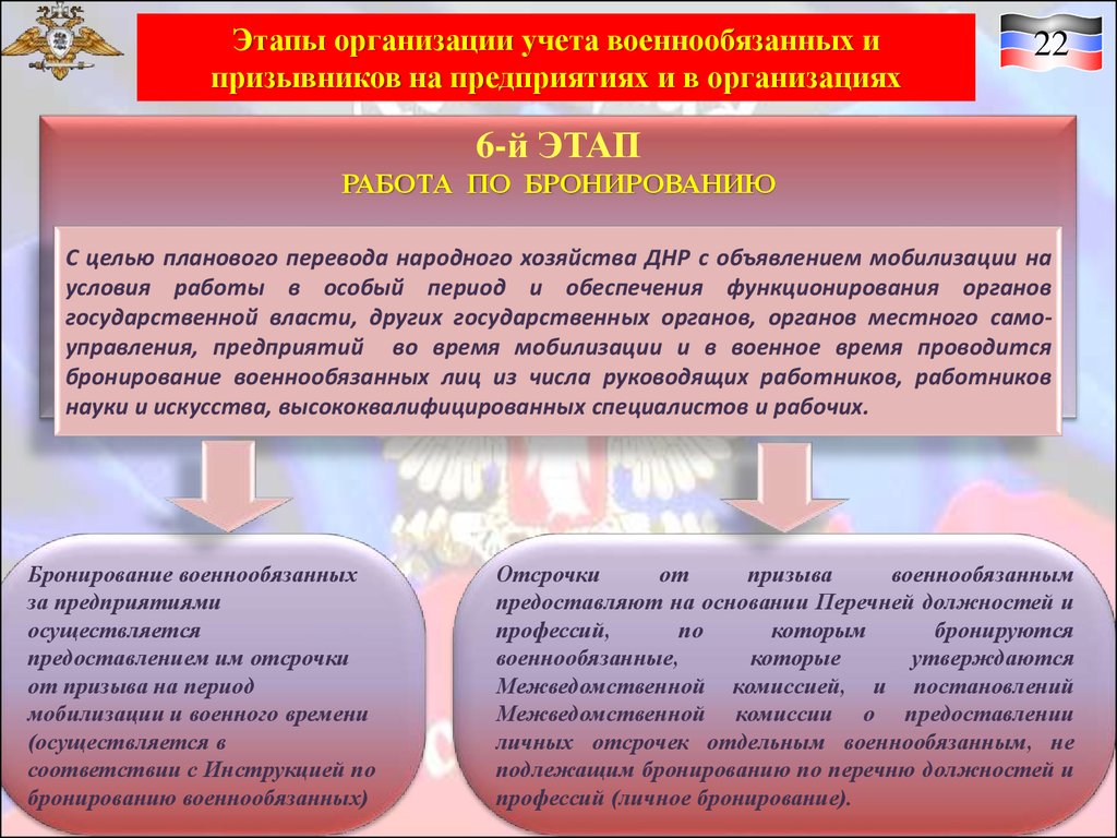Организация воинского учета призывников и военнообязанных запаса на  предприятиях, в организациях, учреждениях - презентация онлайн