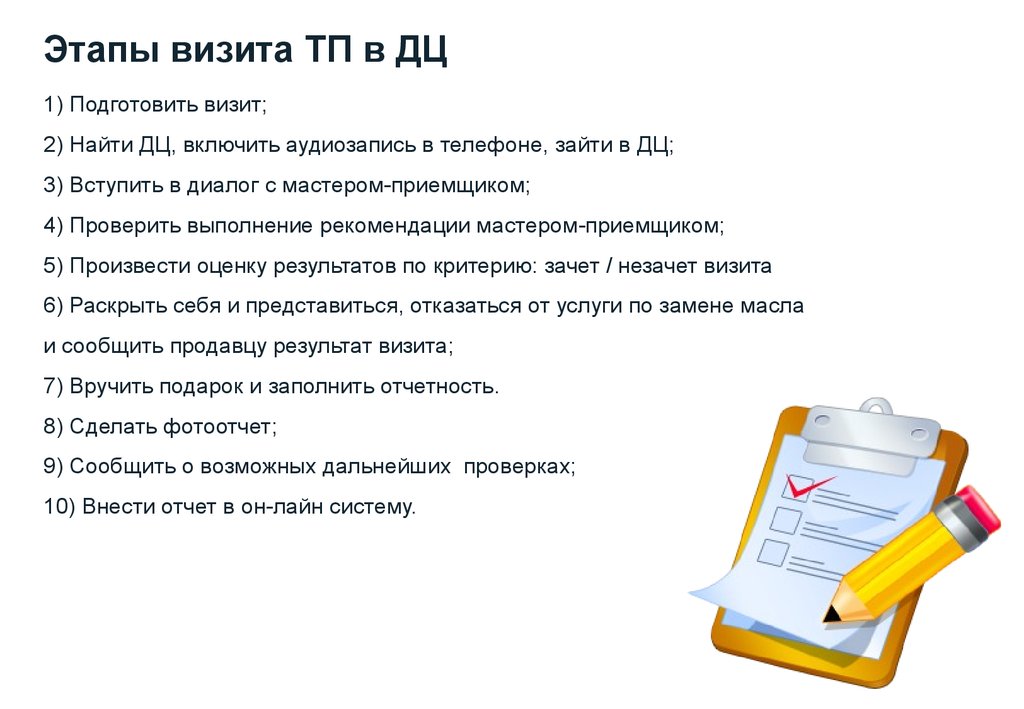 7 шагов торгового. Этапы визита торгового. Этапы визита ТП. 5 Шагов визита торгового. Шаги визита ТП.