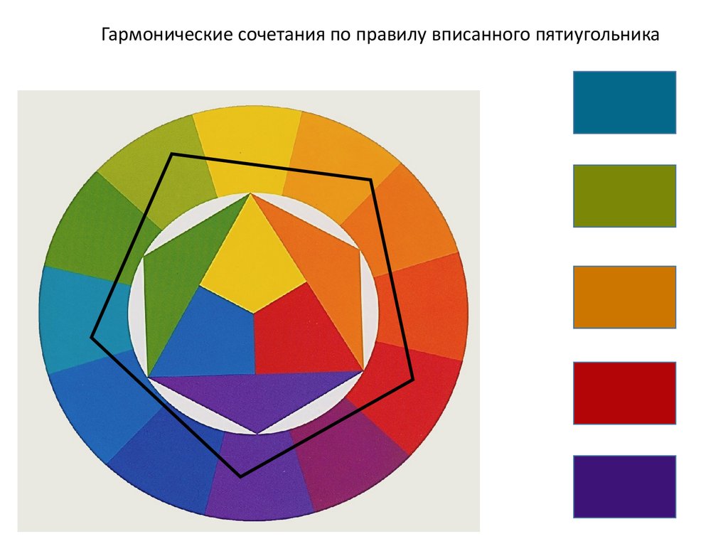 Гармонично вписалось. Гармонические сочетания цветов. Цветовой круг Иттена. Типы гармонических сочетаний цветов. Схемы сочетания цветов по цветовому кругу.