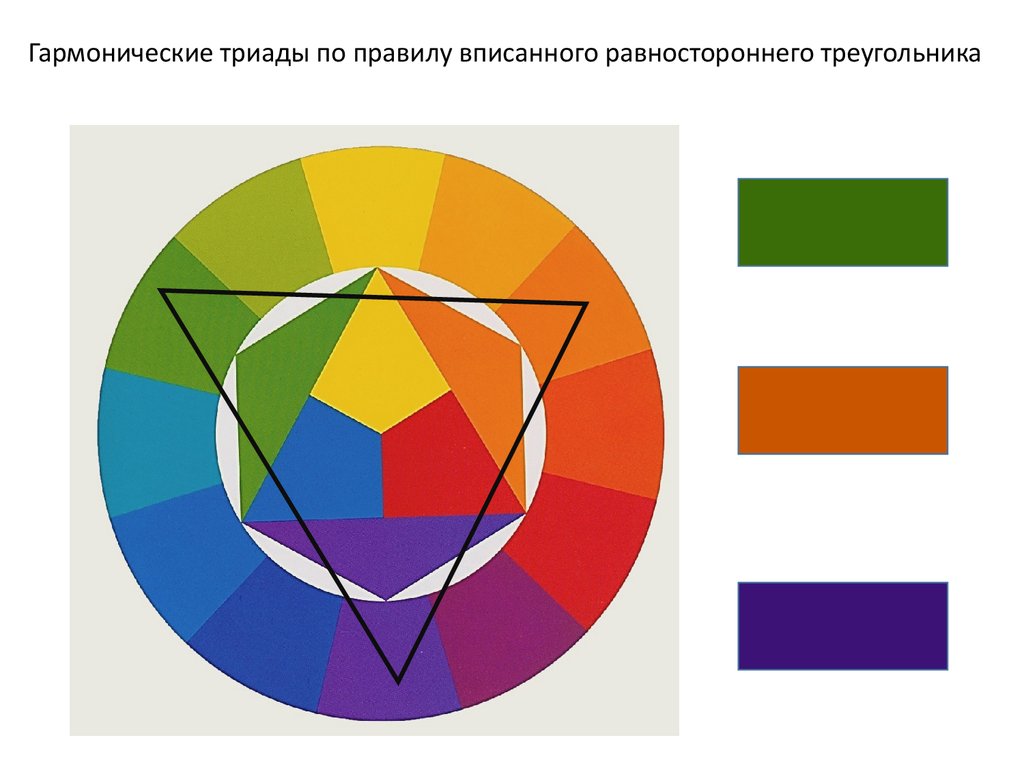 Цветовая схема триада