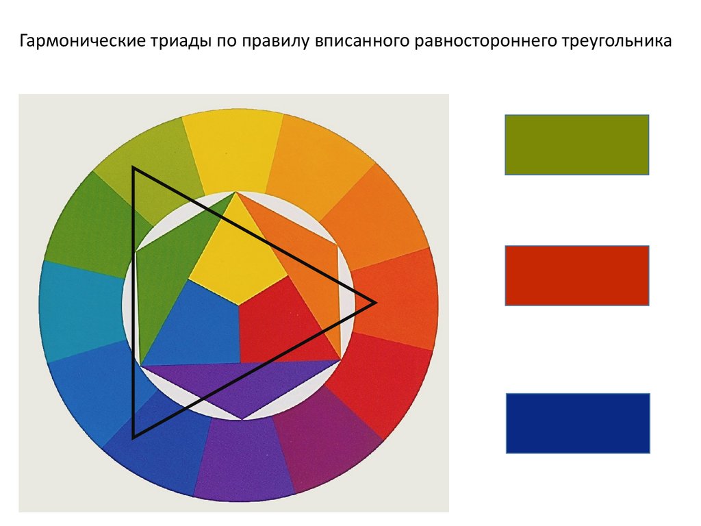 Гармонически целостный. Гармонические сочетания цветов. Цветовая Триада. Гармоничное сочетание геометрических фигур. Триада композиция цветовая.