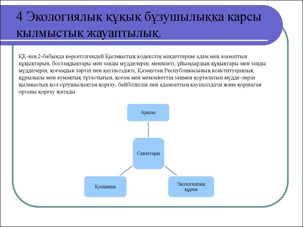 Экологиялық мониторинг презентация