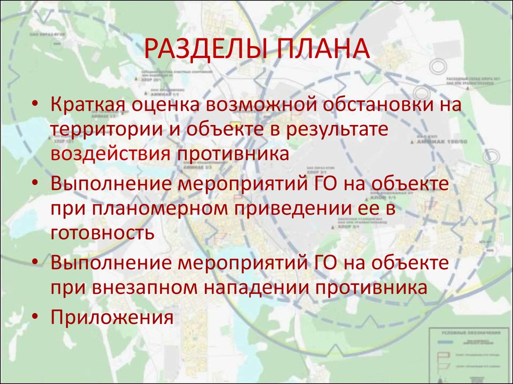 Сколько разделов