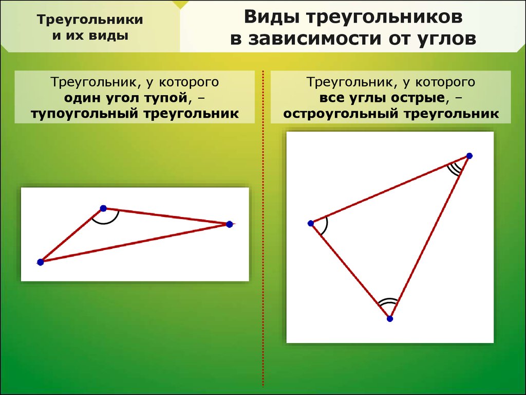 Все ли углы тупые в тупоугольном треугольнике. Виды треугольников в зависимости от углов. Острый треугольник. Треугольник с острыми углами.