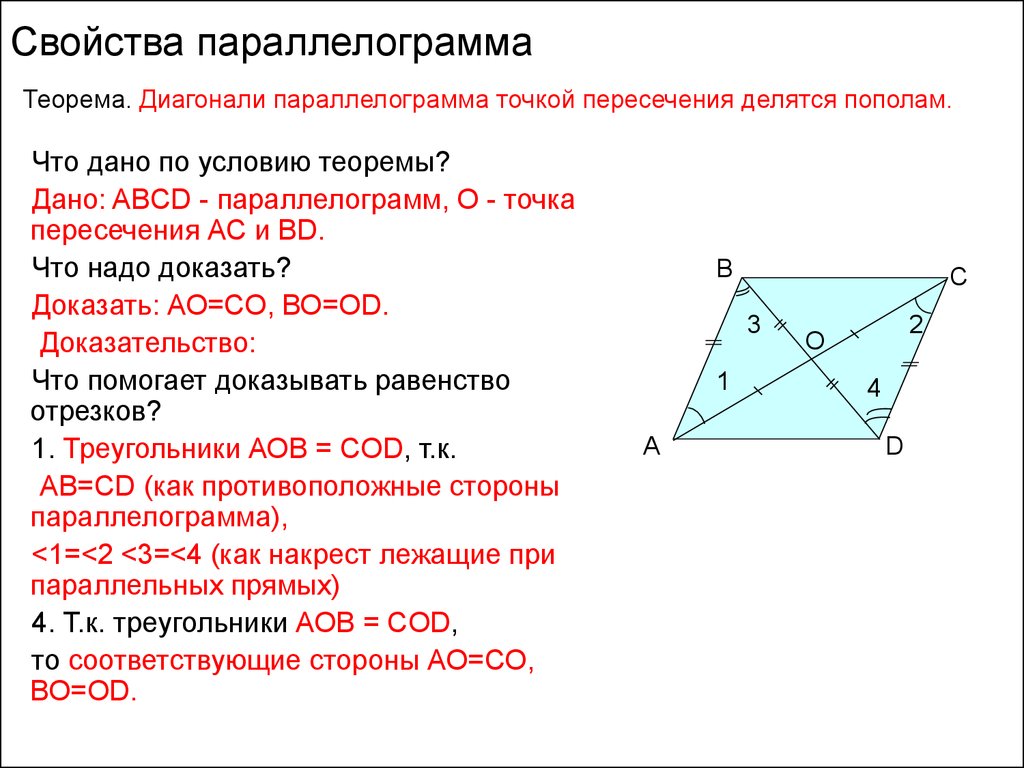Определение параллелограмма свойства рисунок