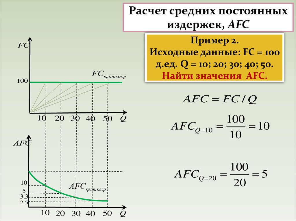 Расчет постоянно. Расчет постоянных издержек. Рассчитать постоянные издержки. Расчет средних издержек. Рассчитать средние постоянные издержки.