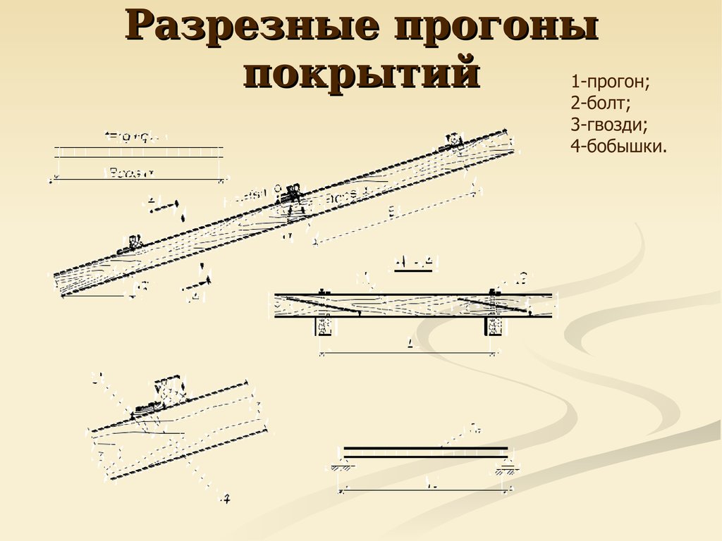 Прогоны это