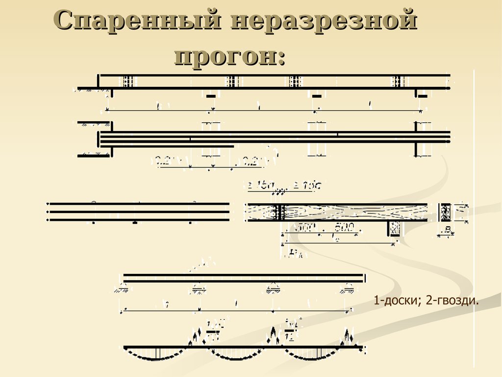 Расчетная схема прогона