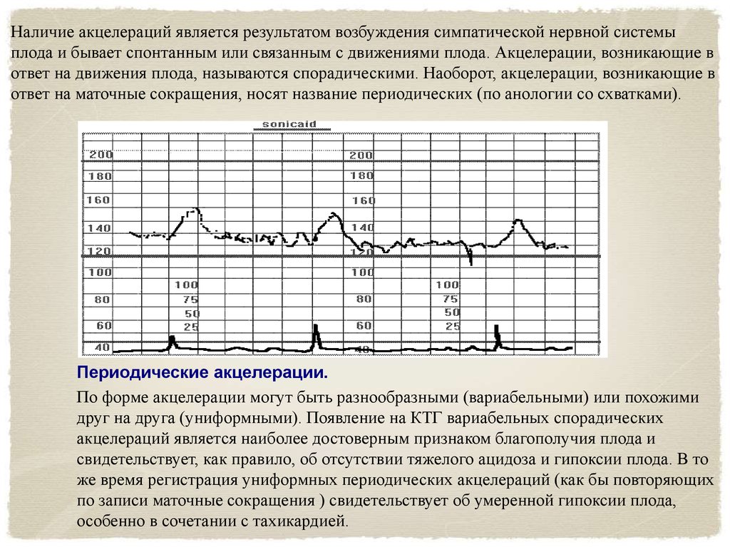 Ктг с одним датчиком