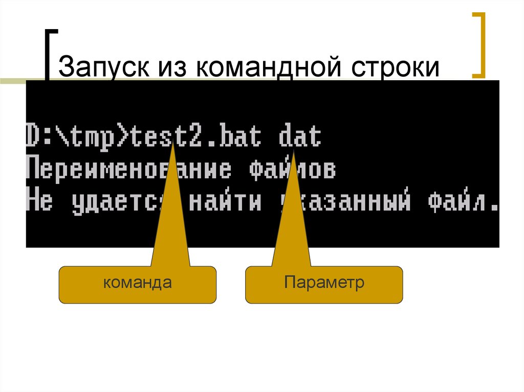 Какое расширение имеют командные файлы