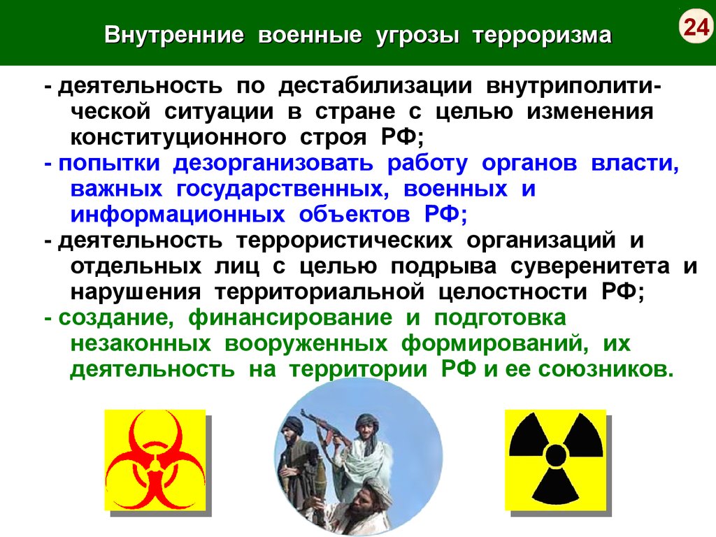 Международно правовые вопросы. Внутренние военные опасности. Внутренние военные угрозы. Дестабилизация власти это. Правом ведения воздушной войны регулируется вопрос:.