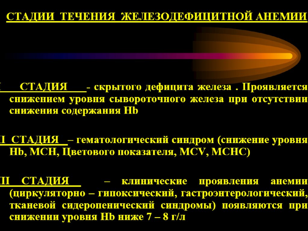 Латентный дефицит железа. Стадии дефицита железа при анемии. Степени скрытой анемии. Стадии анемии латентная. Латентная фаза анемии.