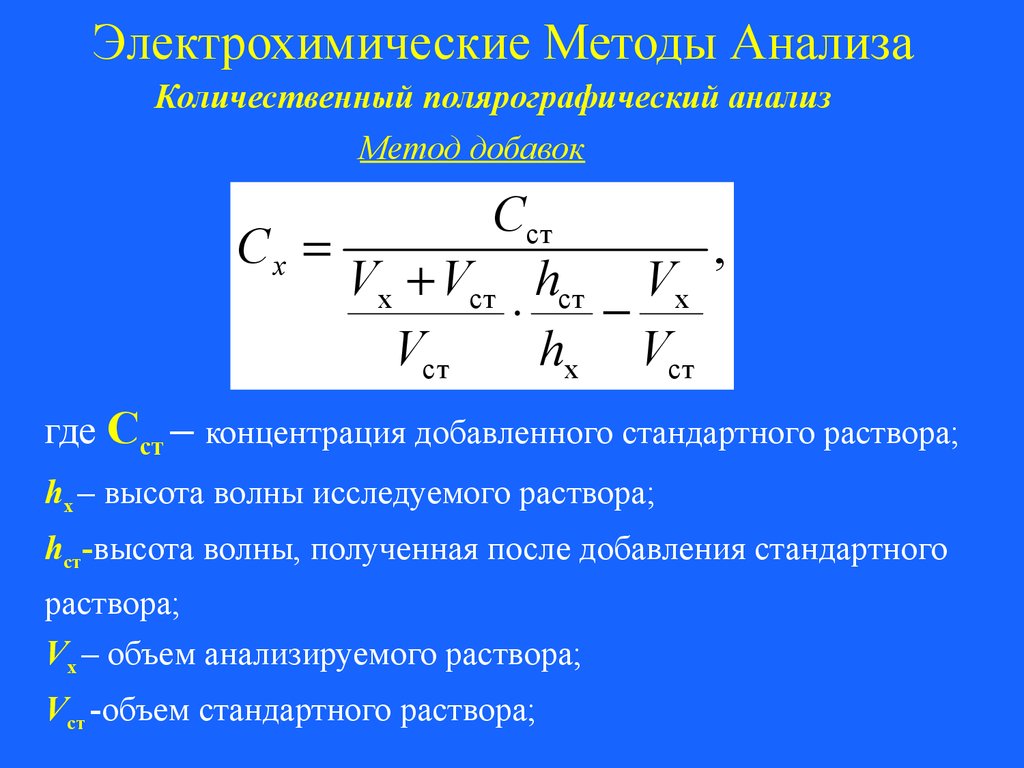 Электрохимические методы анализа презентация