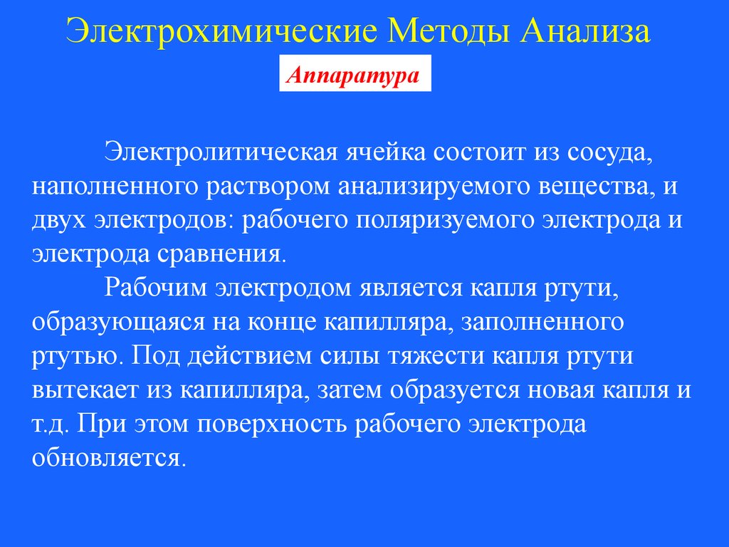 Электрохимические методы анализа презентация