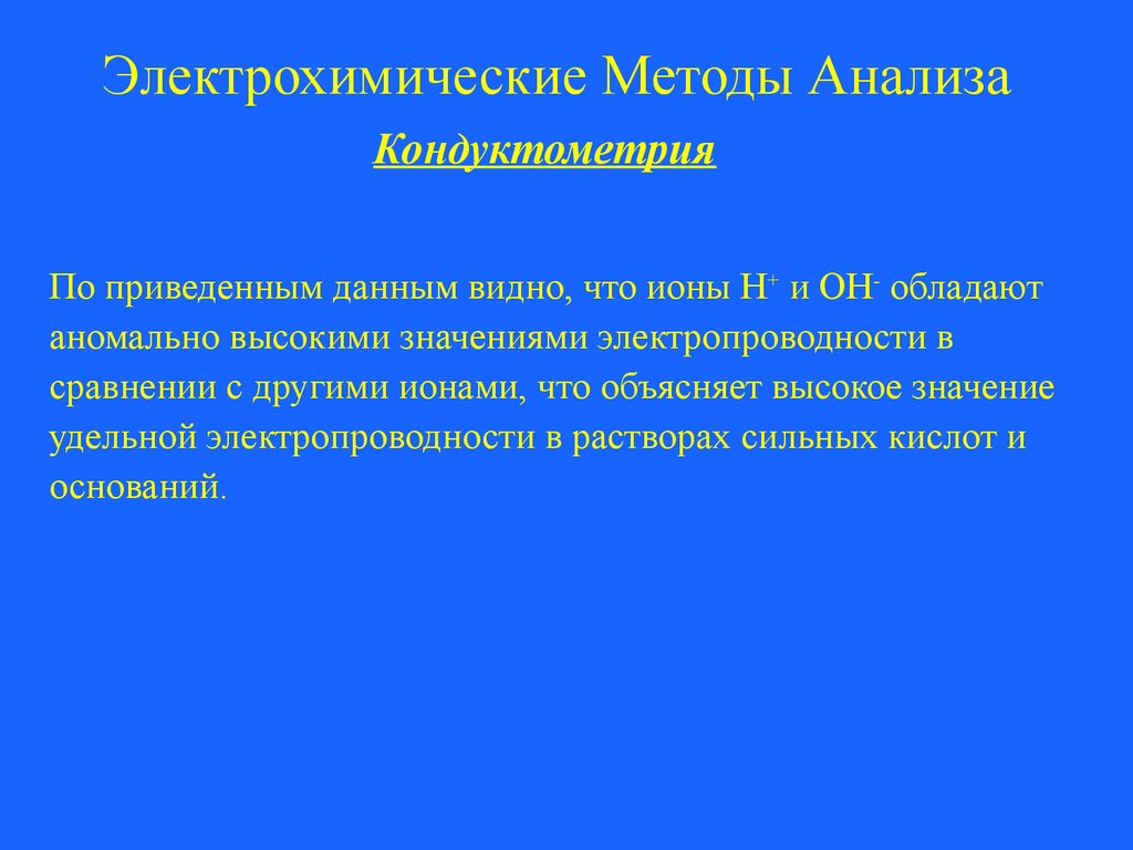 Электрохимические методы анализа презентация