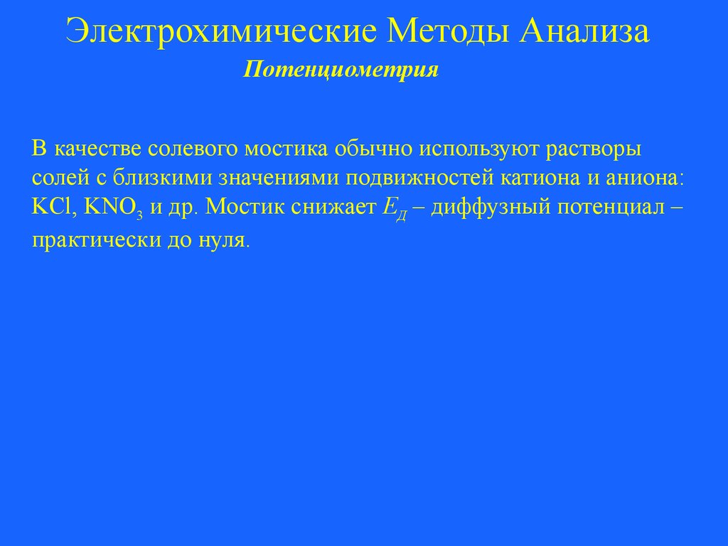 Электрохимические методы анализа презентация