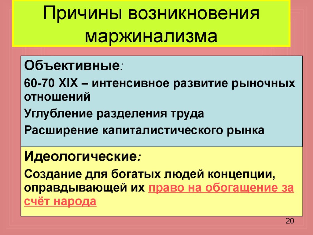 Причины появления верхнего. Причины возникновения маржинализма. Предпосылки возникновения маржинализма. Причины появления маржинализма. Исторические условия возникновения маржинализма.