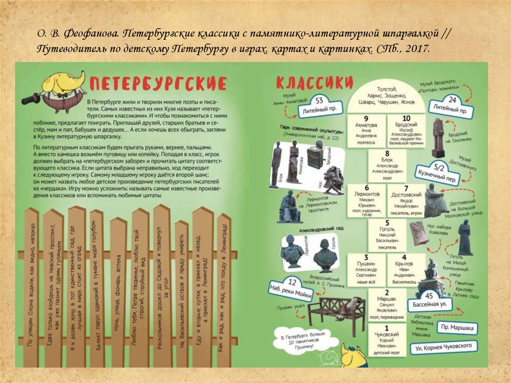 Литературная настольная игра - презентация онлайн