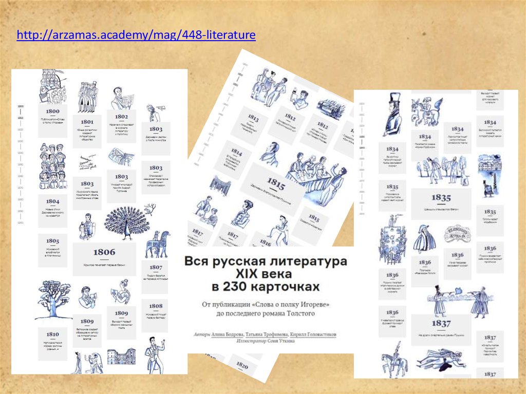 Литературная настольная игра - презентация онлайн