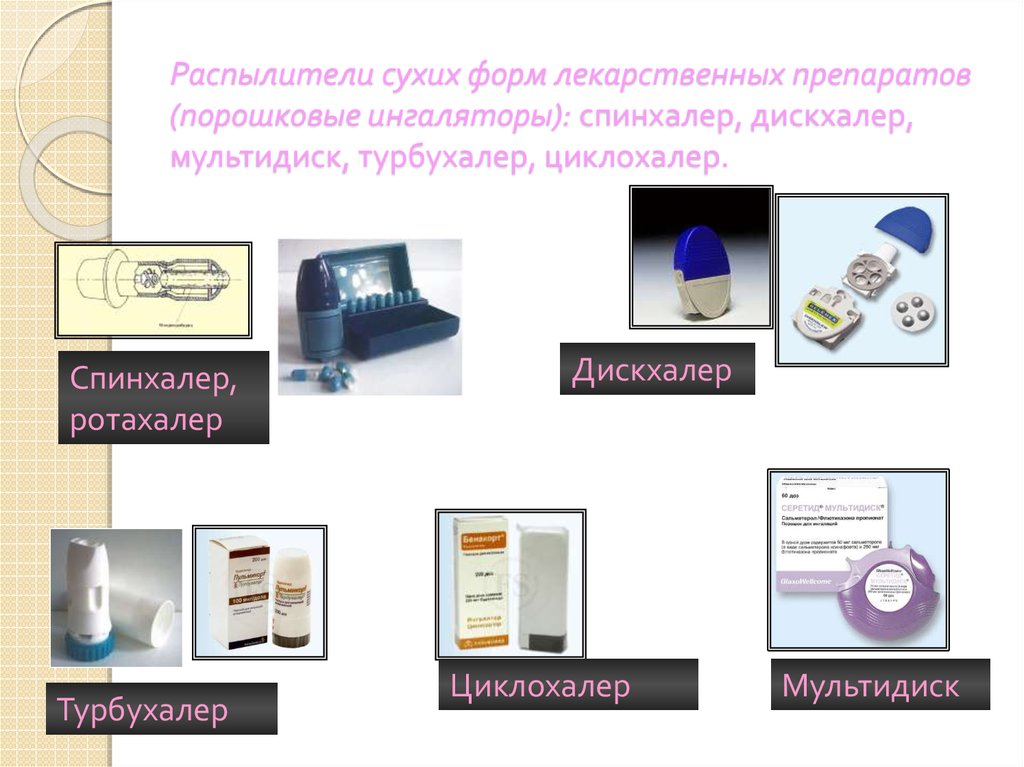 Карманные ингаляторы презентация