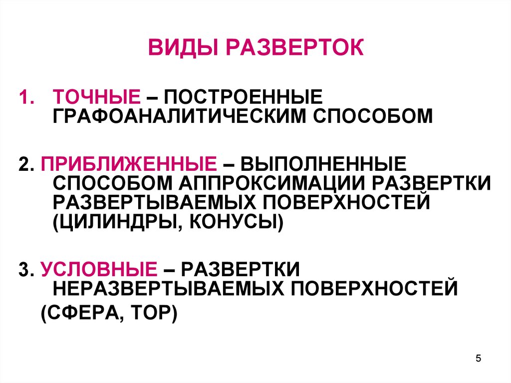 Развернуть вид. Виды разверток. Свойства развертки. Виды разверток по способу использования. Назвать виды и типы разверток.