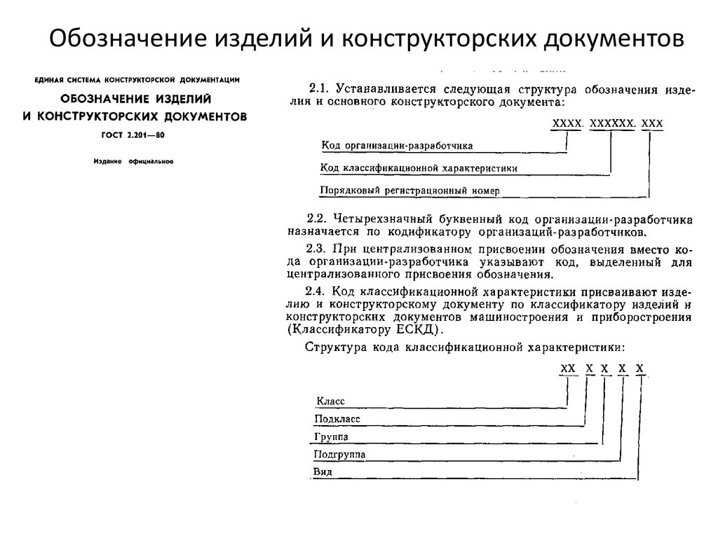 Какой шифр указывается в конце обозначения у конструкторского документа чертеж сборочный