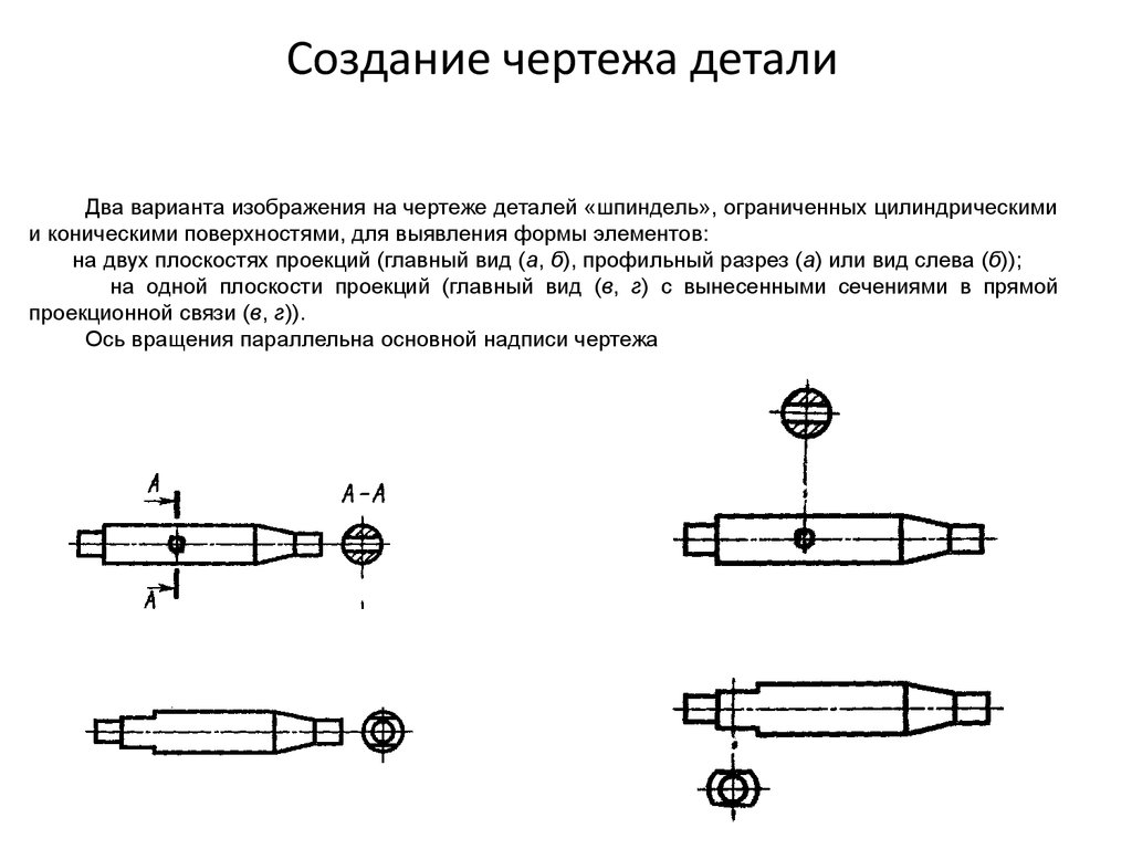 Правила создания чертежей