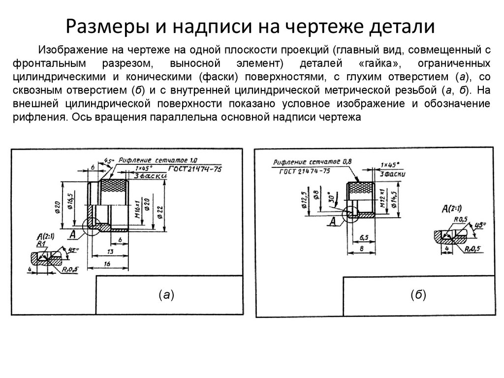 Обозначение ширины на чертеже