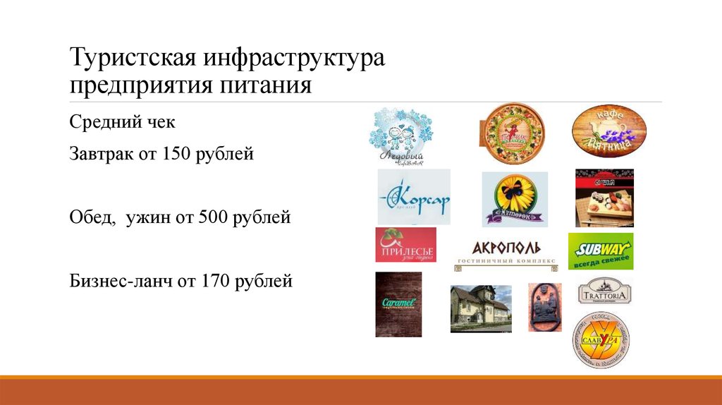 Туристская инфраструктура предприятия питания