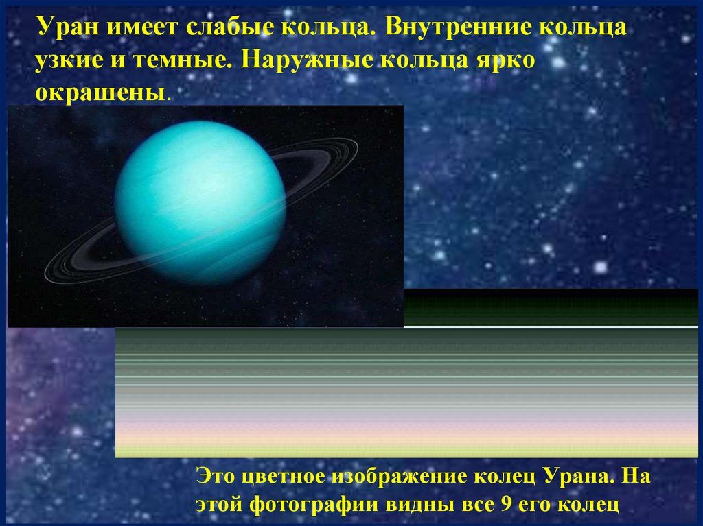 Почему природный уран не является атомным. Уран имеет кольца. Кольца урана кратко. Кольца урана описание. Есть ли кольца у урана и Нептуна.