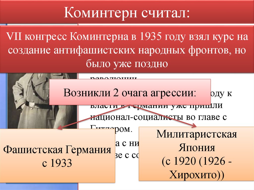 Создание коминформбюро. Коминтерн. Коммунистический интернационал (Коминтерн). Задачи III коммунистического Интернационала:. Коминтерн в СССР.