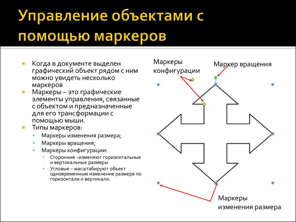 Объект предназначить