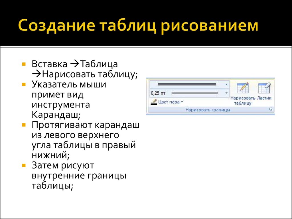 В каком приложении делается презентация