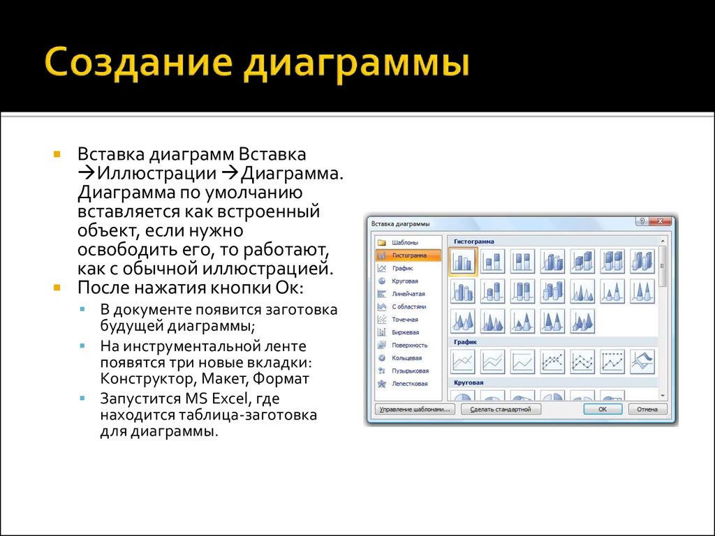 Определенная последовательность команд