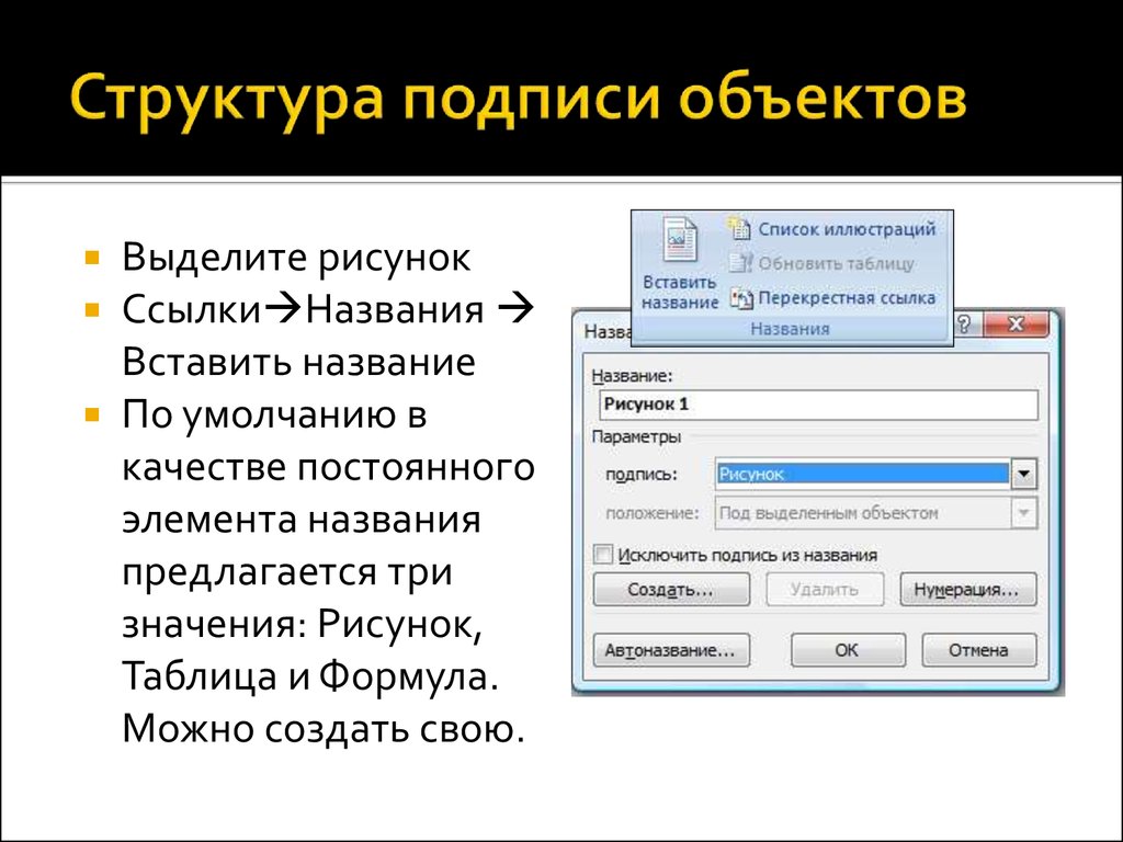 Как правильно подписать картинки в презентации