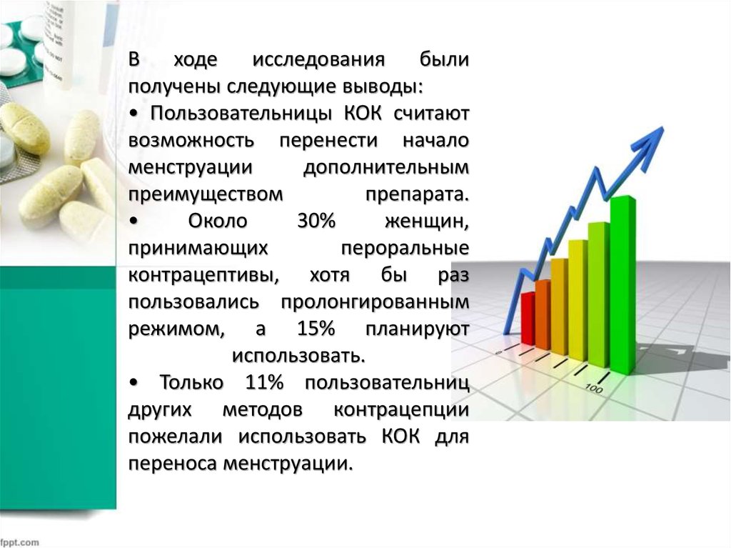 Пролонгированный прием кок схема