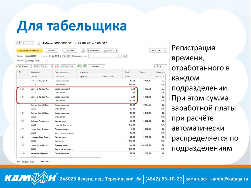 Форум сотрудников. Табельщик. День табельщика. Оклад табельщика. Должность табельщика на предприятии.