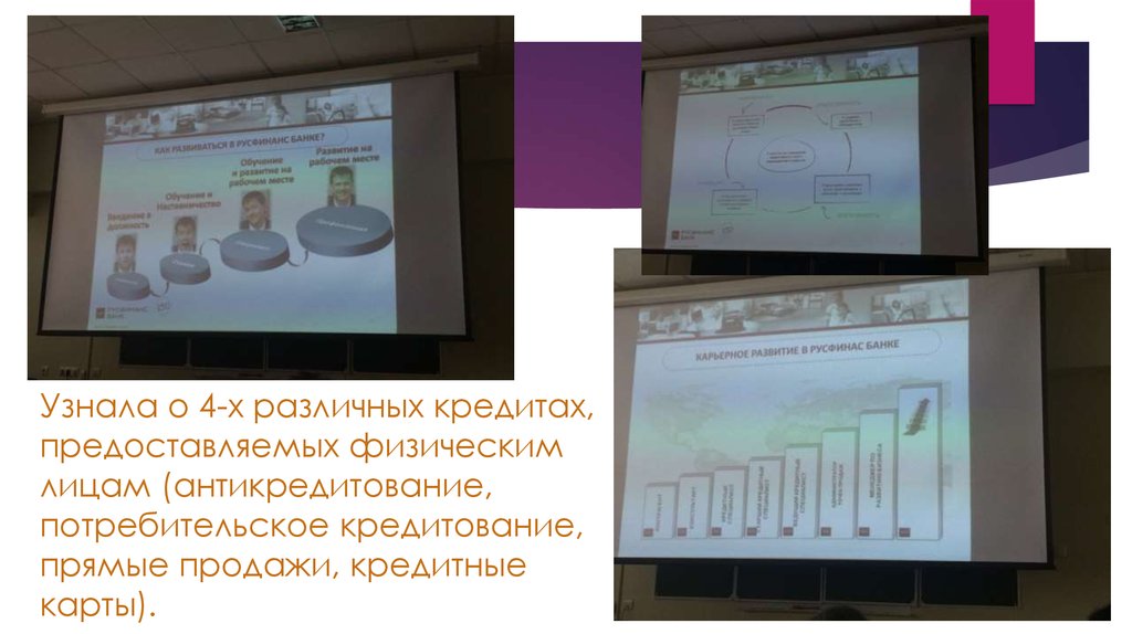 Внедисциплинарный урок о Русфинанс банке - презентация онлайн