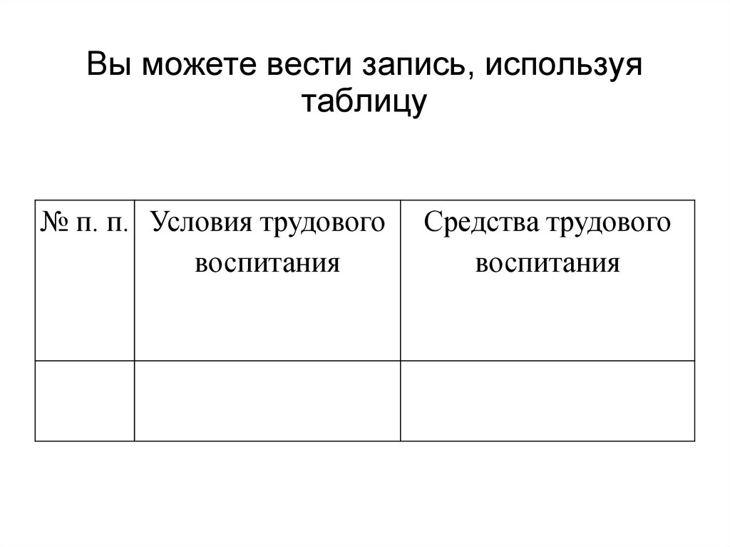 Используя запись. 2. Средства трудового воспитания таблица. Носи запись в тетради таблицу. Зачет по МДК 02 .02 Трудовое воспитание. Рабочая тетрадь по МДК 02.02 Трудовое воспитание.