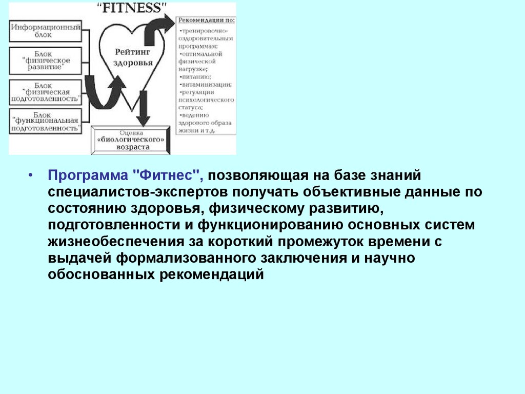 Использования информационных технологий в профессиональной деятельности  специалистов по физической культуре и спорту - презентация онлайн