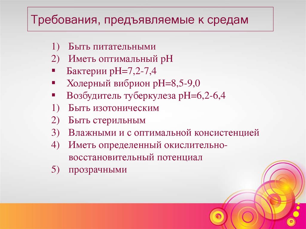 Назовите требования