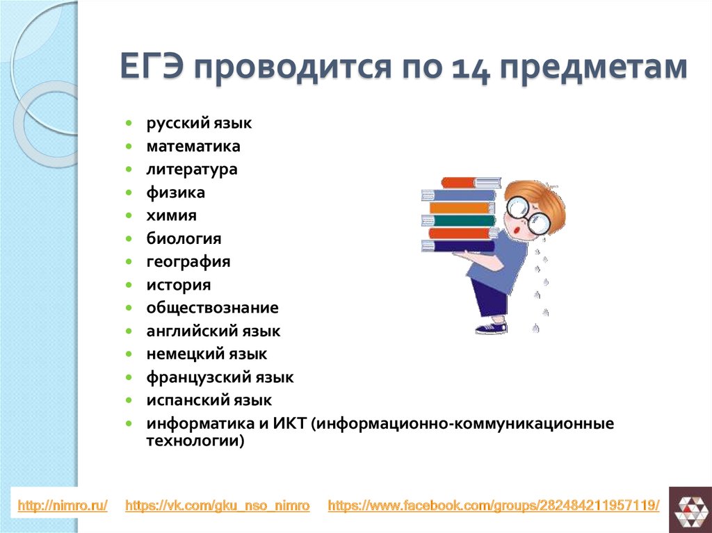 Государственный язык обществознание 6 класс