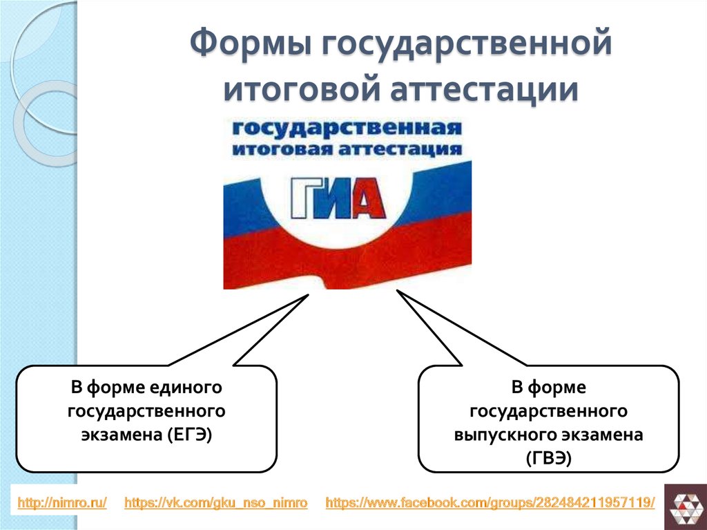 Форма итоговой аттестации ст 74. Формы государственной итоговой аттестации. Виды государственной итоговой аттестации. Государственная итогова яаттеестация. Государственная итоговая аттестация в вузе это.