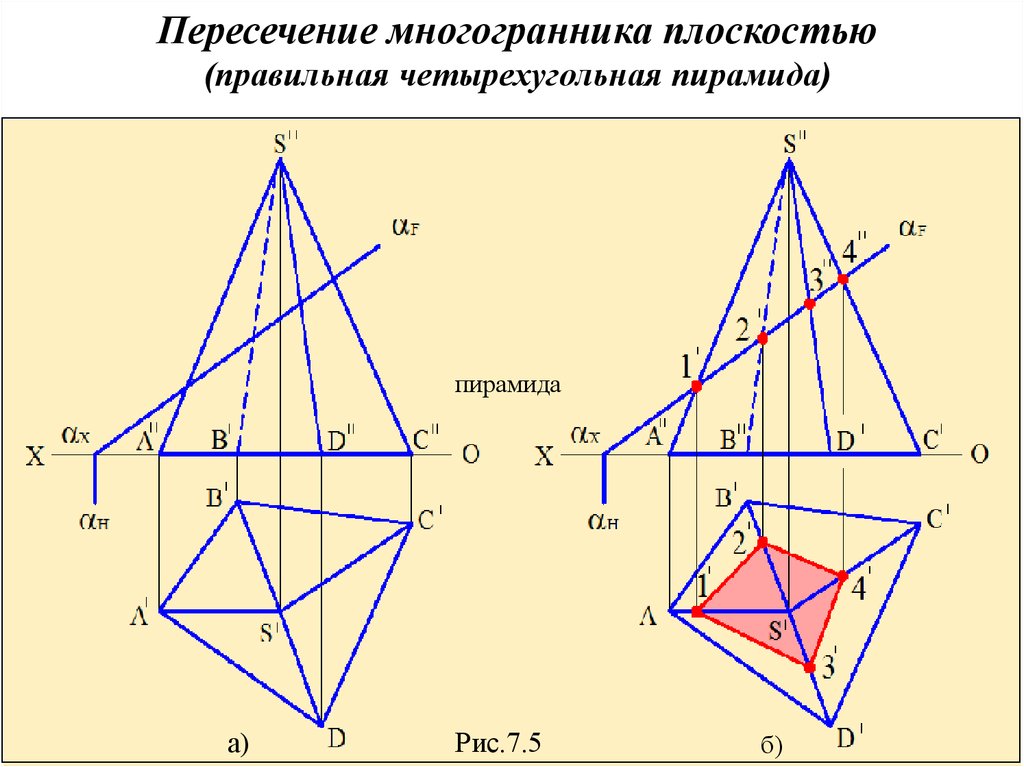 В сечении пирамиды плоскостью получается. Построение пересечения многогранника плоскостями. Построение линии пересечения многогранников. Пересечение плоскости с поверхностью многогранника. Пересечение многогранников Начертательная.