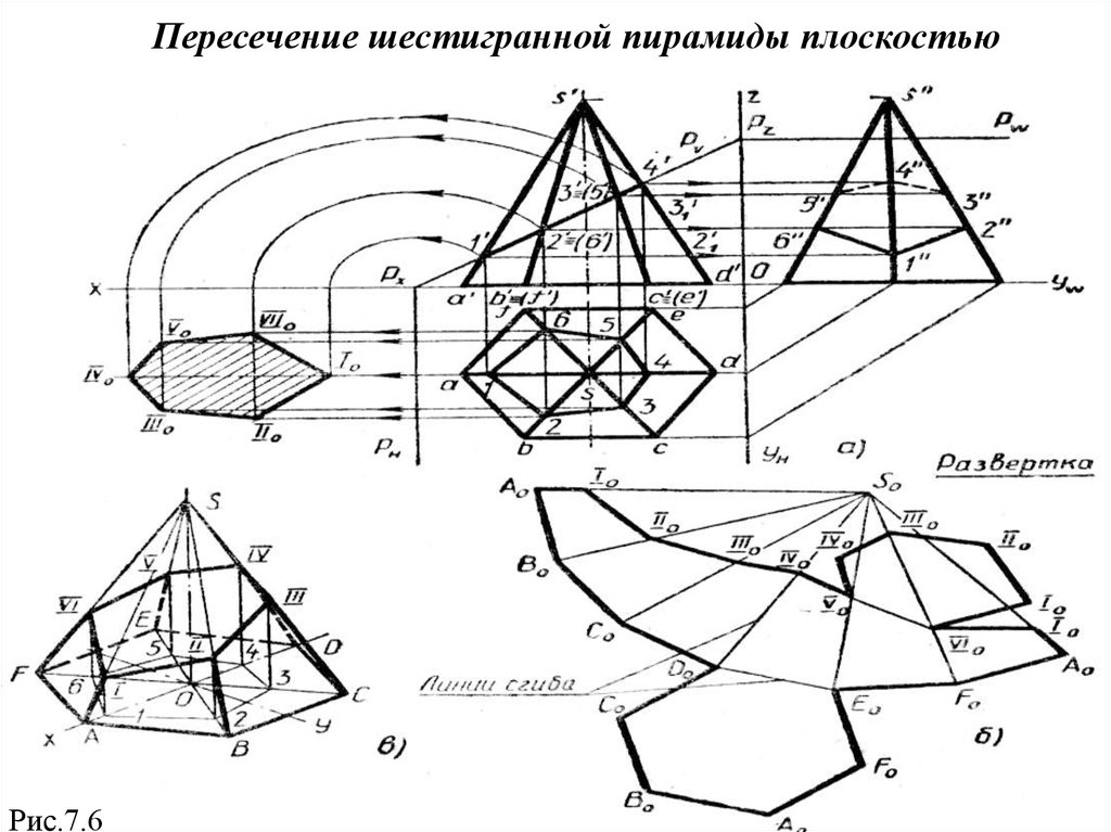 Сечение поверхности плоскостью пирамиды. Развертка шестиугольной пирамиды чертеж. Усеченная шестигранная пирамида черчение развертка. Чертеж усеченной пирамиды в аксонометрии. Усечённая шестиугольная пирамида.