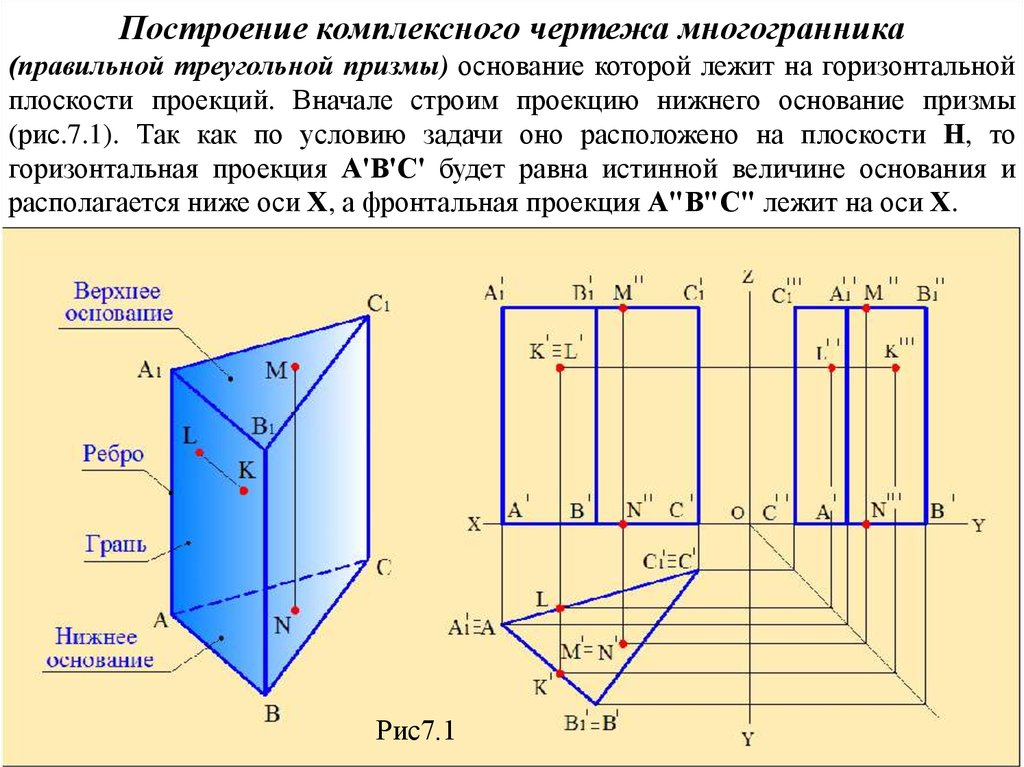 Комплексный чертеж. Трехгранная Призма комплексный чертеж. Комплексный чертеж треугольной Призмы. Построение трёх проекций правильной треугольной Призмы. Правильная треугольная Призма чертеж в трех проекциях.